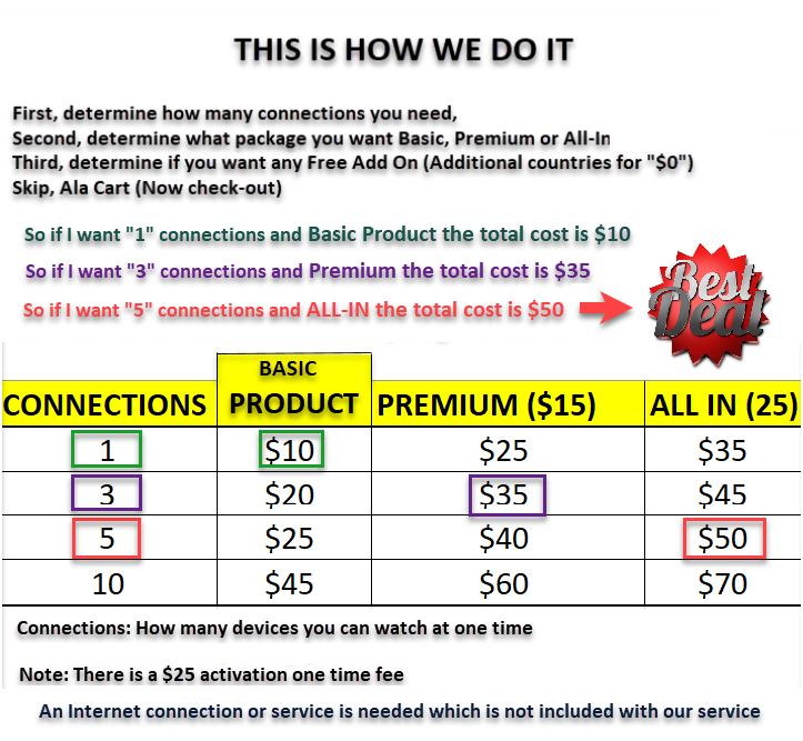 List-pricing-4-4